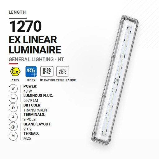 PrimeLine 1270 mm 43 W | Transparent | M25 | General | HT