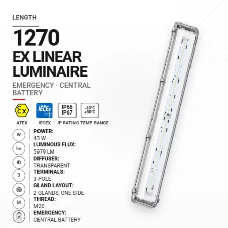 PrimeLine 1270 mm 43 W | Transparent | M20 | Emergency CB