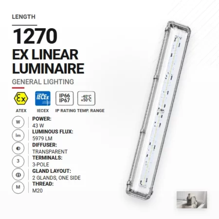 PrimeLine 1270 mm 43 W | Transparentny | M20 | Ogólne