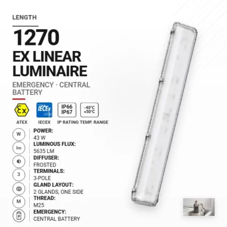 PrimeLine 1270 mm 43 W | Mrożony | M25 | Awaryjna CB