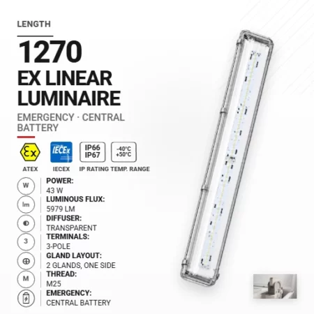 PrimeLine 1270 mm 43 W | Transparentny | M25 | Awaryjna CB