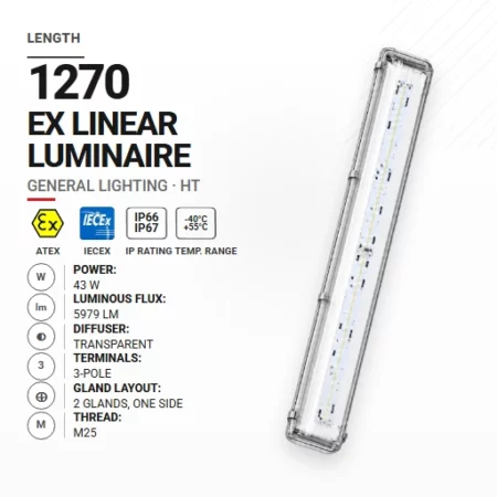 PrimeLine 1270 mm 43 W | Transparent | M25 | General | HT