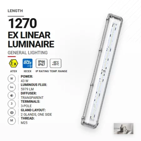 PrimeLine 1270 mm 43 W | Transparentny | M25 | Ogólne