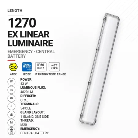PrimeLine 1270 mm 43 W | Opal | M20 | Awaryjna CB