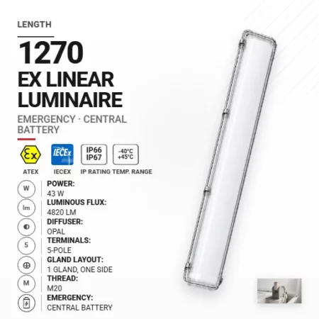 PrimeLine 1270 mm 43 W | Opal | M20 | Awaryjna CB