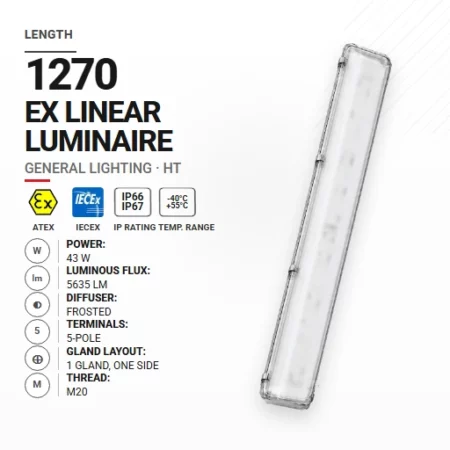 PrimeLine 1270 mm 43 W | Frosted | M20 | General | HT