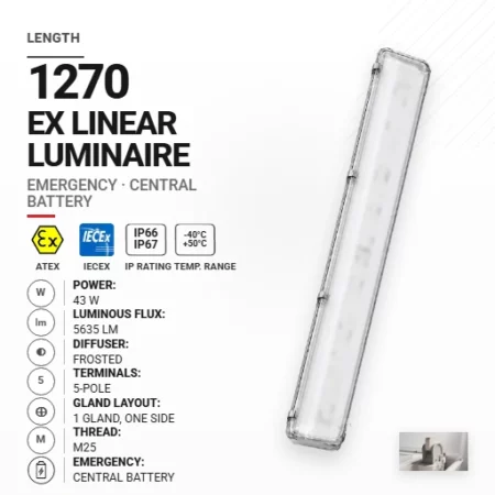 PrimeLine 1270 mm 43 W | Mrożony | M25 | Awaryjna CB