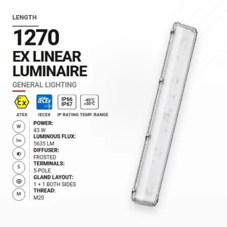 PrimeLine 1270 mm 43 W | Mrożony | M20 | Ogólne