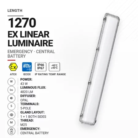 PrimeLine 1270 mm 43 W | Opal | M25 | Awaryjna CB