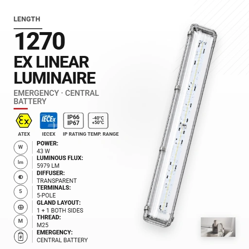 PrimeLine 1270 mm 43 W | Transparentny | M25 | Awaryjna CB