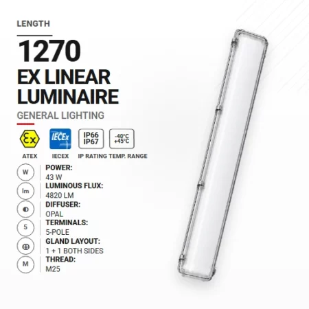 PrimeLine 1270 mm 43 W | Opal | M25 | Ogólne