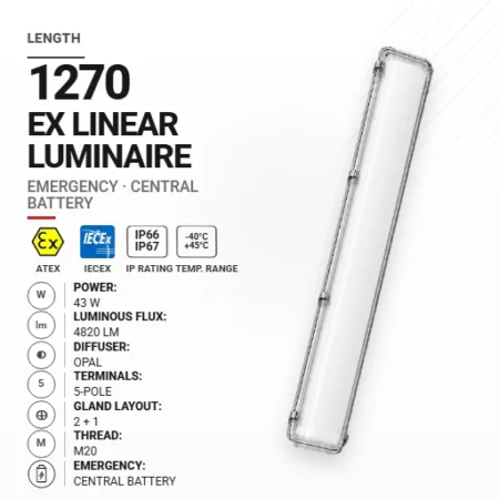PrimeLine 1270 mm 43 W | Opal | M20 | Awaryjna CB