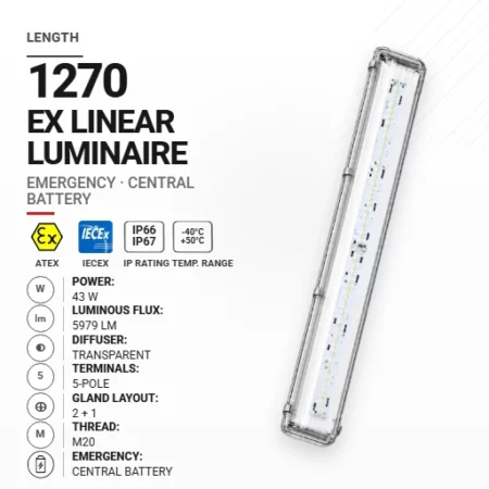 PrimeLine 1270 mm 43 W | Transparentny | M20 | Awaryjna CB