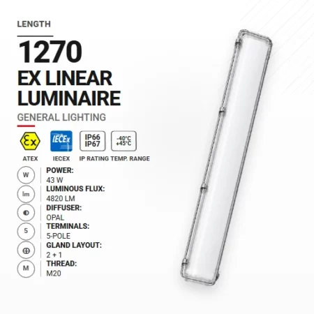 PrimeLine 1270 mm 43 W | Opal | M20 | Ogólne