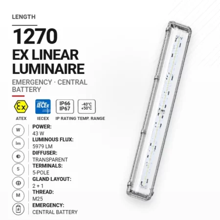 PrimeLine 1270 mm 43 W | Transparentny | M25 | Awaryjna CB