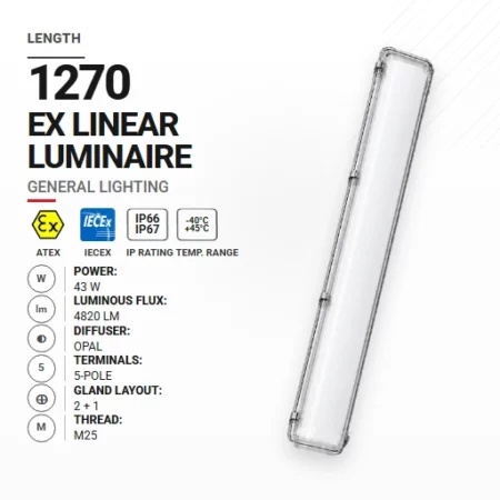 PrimeLine 1270 mm 43 W | Opal | M25 | Ogólne
