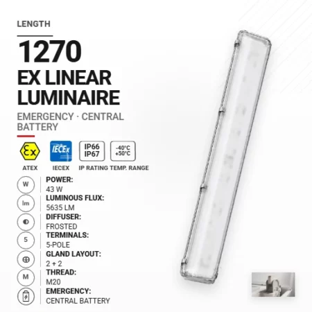 PrimeLine 1270 mm 43 W | Frosted | M20 | Emergency CB