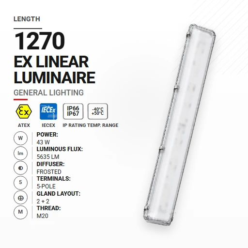 PrimeLine 1270 mm 43 W | Mrożony | M20 | Ogólne