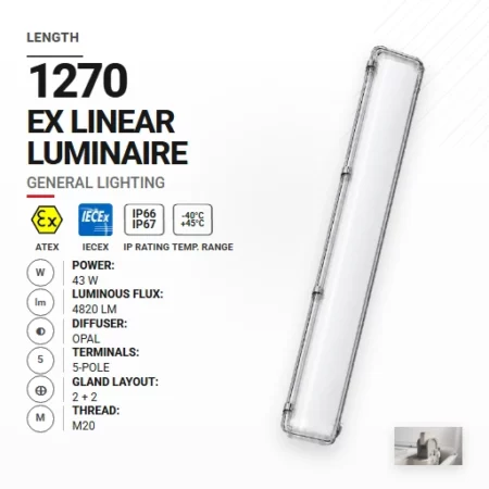 PrimeLine 1270 mm 43 W | Opal | M20 | Ogólne