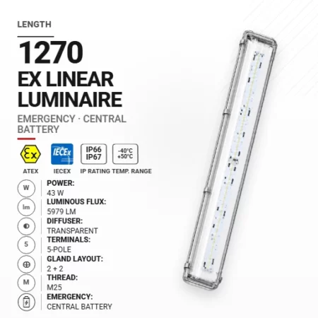 PrimeLine 1270 mm 43 W | Transparent | M25 | Emergency CB