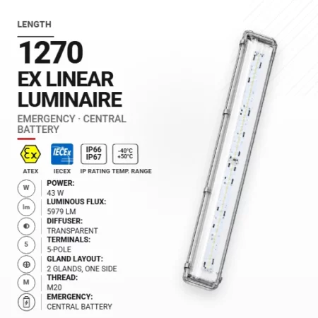 PrimeLine 1270 mm 43 W | Transparent | M20 | Emergency CB