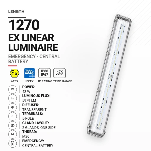 PrimeLine 1270 mm 43 W | Transparent | M20 | Emergency CB