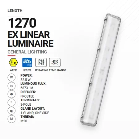 PrimeLine 1270 mm 52.5 W | Mrożony | M20 | Ogólne