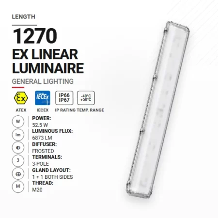 PrimeLine 1270 mm 52.5 W | Mrożony | M20 | Ogólne