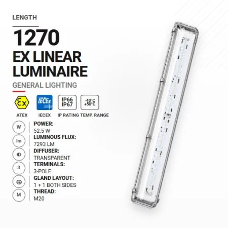 PrimeLine 1270 mm 52.5 W | Transparentny | M20 | Ogólne