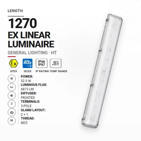 PrimeLine 1270 mm 52.5 W | Mrożony | M25 | Ogólne | HT