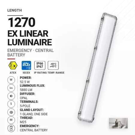 PrimeLine 1270 mm 52.5 W | Opal | M25 | Awaryjna CB