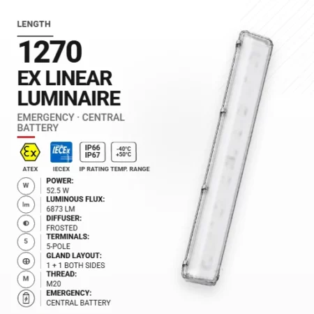 PrimeLine 1270 mm 52.5 W | Mrożony | M20 | Awaryjna CB