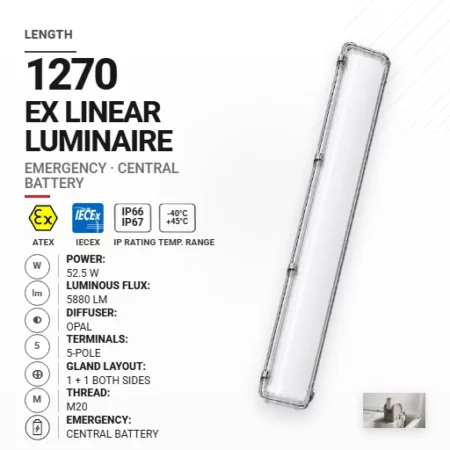 PrimeLine 1270 mm 52.5 W | Opal | M20 | Awaryjna CB
