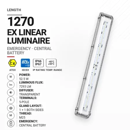 PrimeLine 1270 mm 52.5 W | Transparentny | M25 | Awaryjna CB