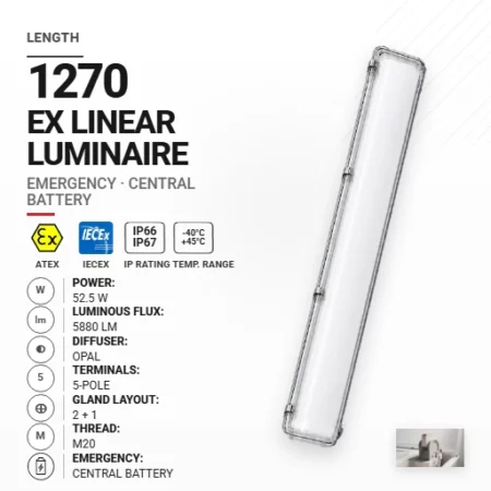 PrimeLine 1270 mm 52.5 W | Opal | M20 | Awaryjna CB