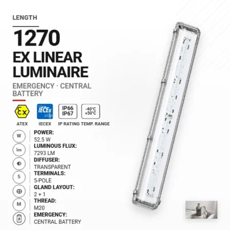 PrimeLine 1270 mm 52.5 W | Transparent | M20 | Emergency CB