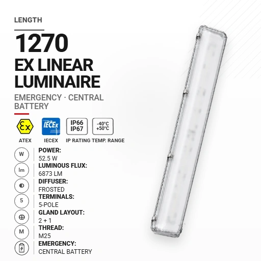 PrimeLine 1270 mm 52.5 W | Mrożony | M25 | Awaryjna CB