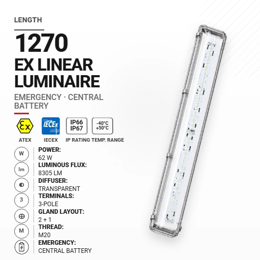 PrimeLine 1270 mm 62 W | Transparentny | M20 | Awaryjna CB
