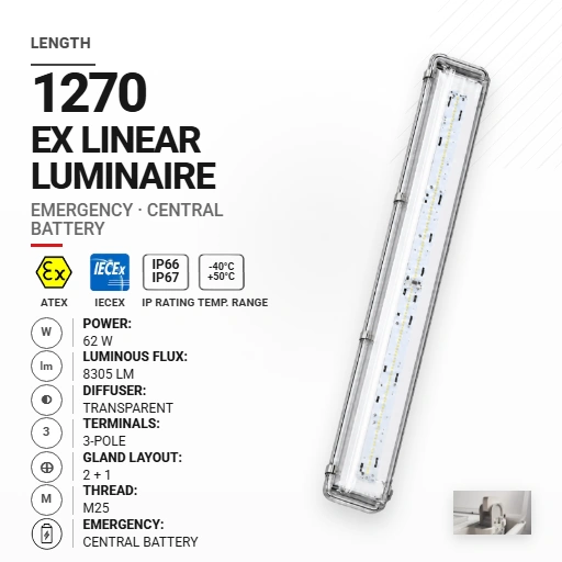 PrimeLine 1270 mm 62 W | Transparent | M25 | Emergency CB