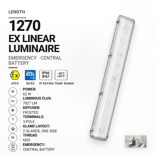 PrimeLine 1270 mm 62 W | Frosted | M20 | Emergency CB