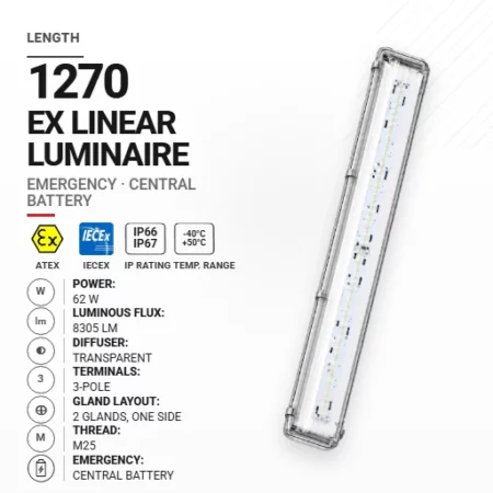 PrimeLine 1270 mm 62 W | Transparent | M25 | Emergency CB