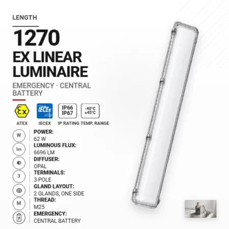 PrimeLine 1270 mm 62 W | Opal | M25 | Emergency CB