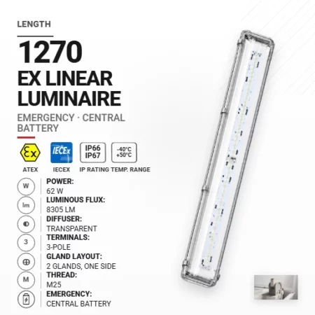 PrimeLine 1270 mm 62 W | Transparent | M25 | Emergency CB