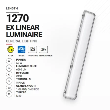 PrimeLine 1270 mm 62 W | Opal | M20 | Ogólne