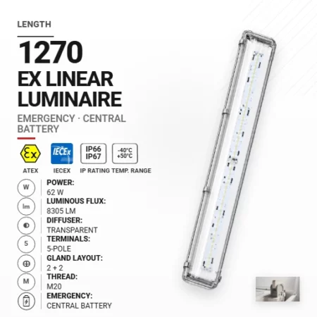PrimeLine 1270 mm 62 W | Transparentny | M20 | Awaryjna CB