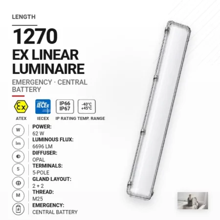 PrimeLine 1270 mm 62 W | Opal | M25 | Awaryjna CB