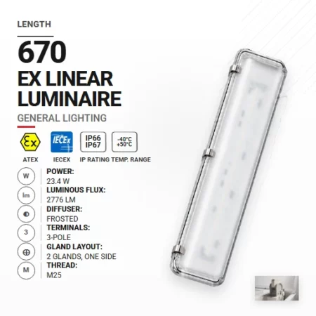 PrimeLine 670 mm 23.4 W | Mrożony | M25 | Ogólne