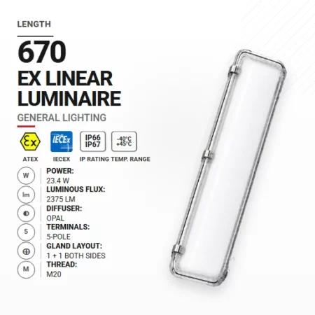 PrimeLine 670 mm 23.4 W | Opal | M20 | Ogólne