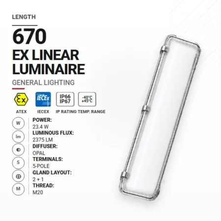 PrimeLine 670 mm 23.4 W | Opal | M20 | Ogólne