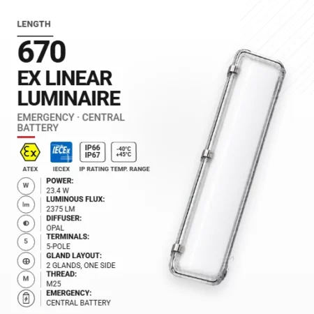 PrimeLine 670 mm 23.4 W | Opal | M25 | Awaryjna CB